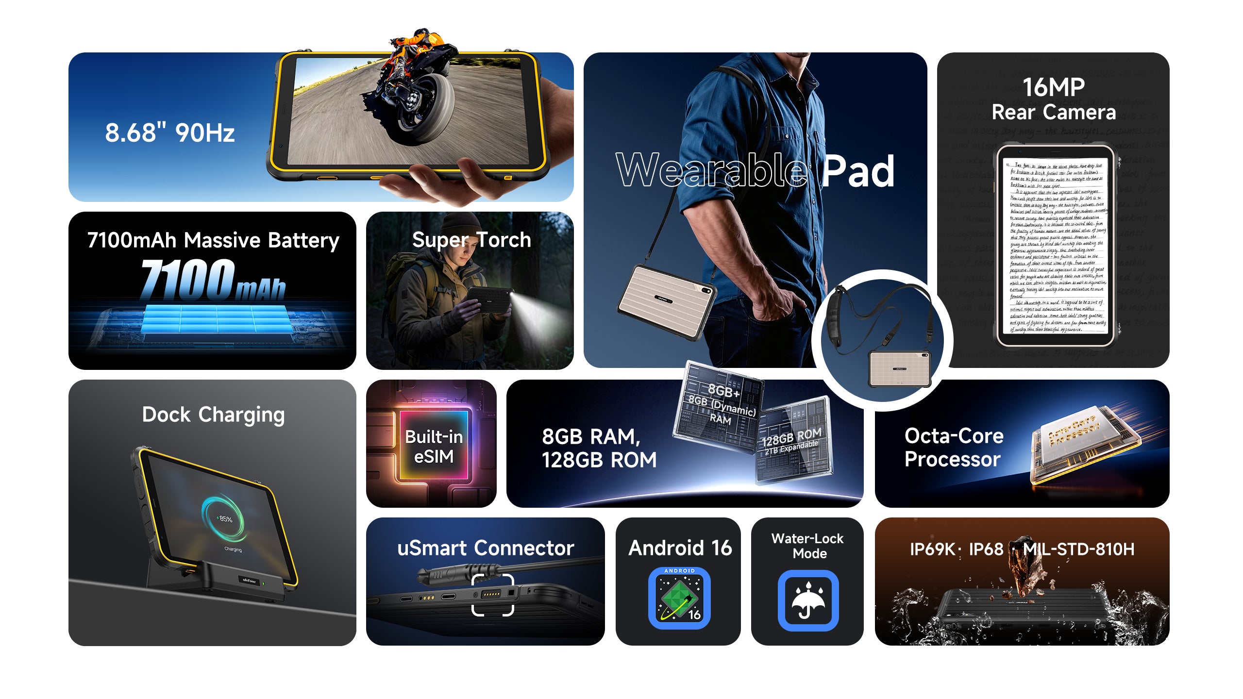 RugKing Pad Pro feature 2
