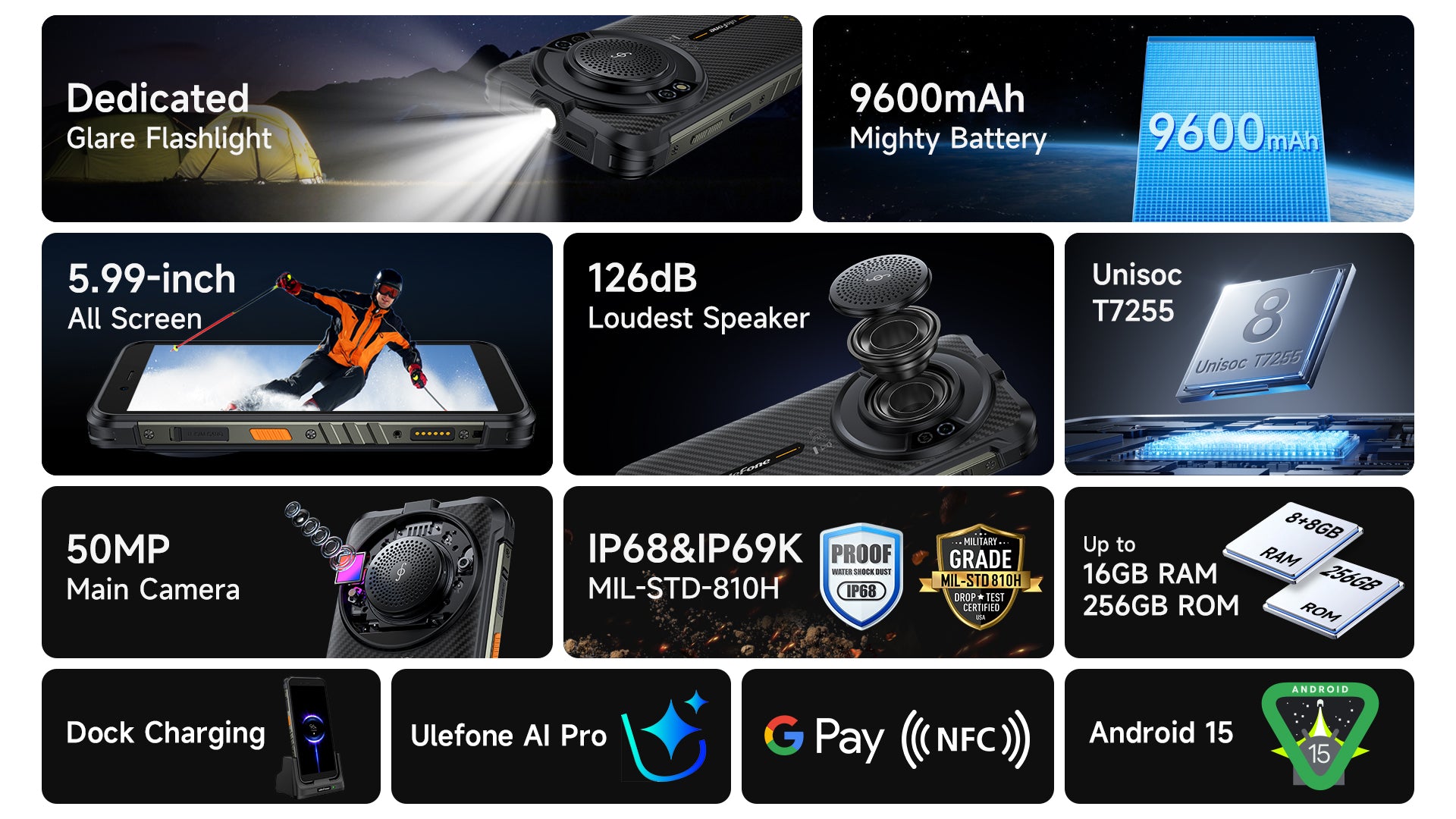 Armor 14 Pro feature