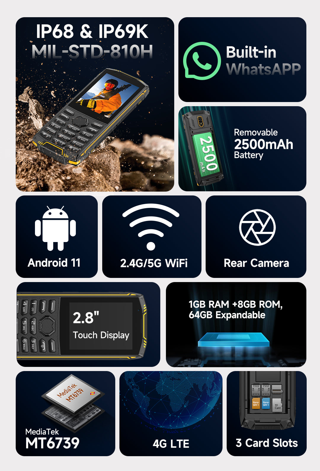 Armor Mini 5 mobile feature 2