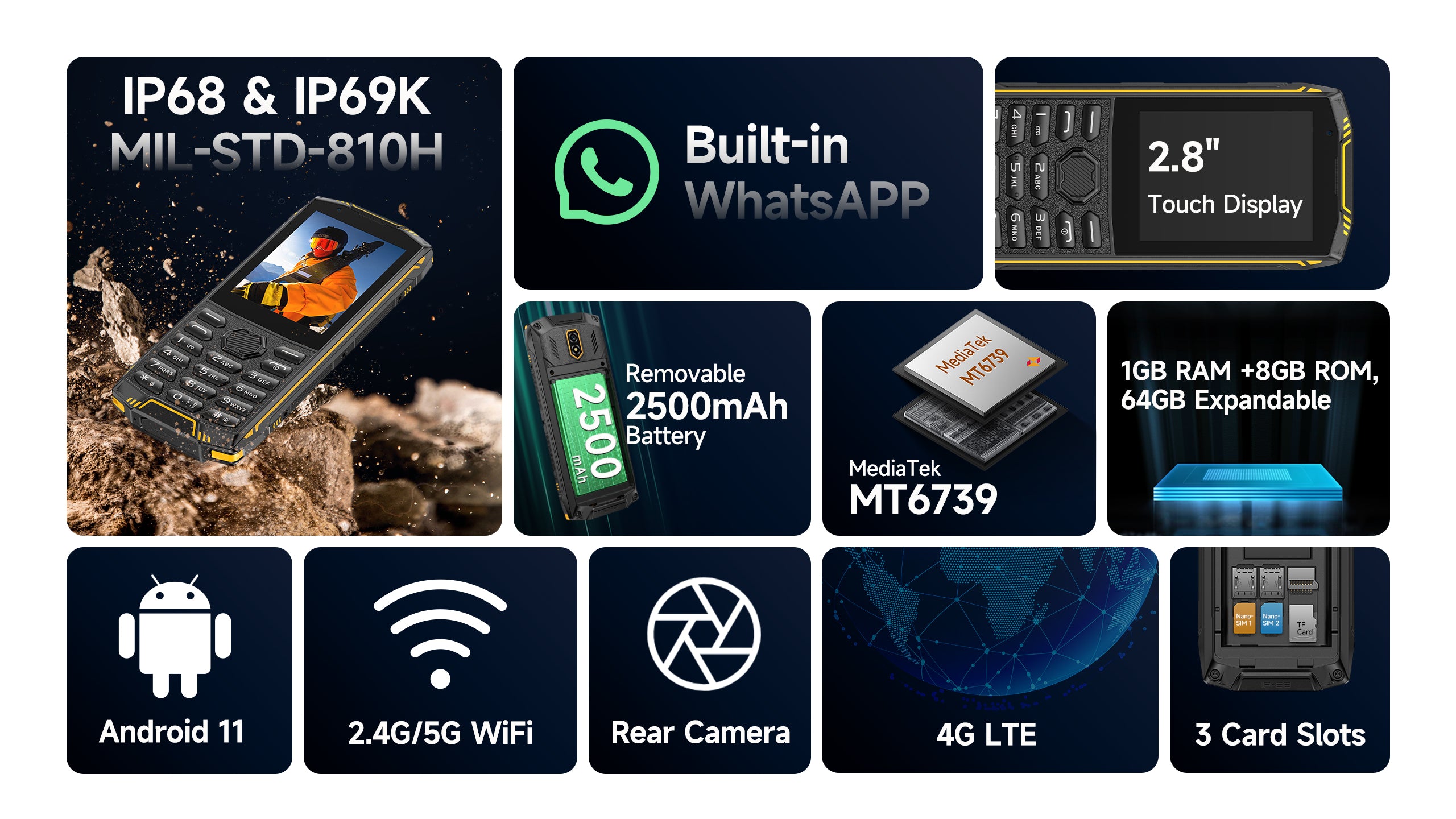 Armor Mini 5 feature 2