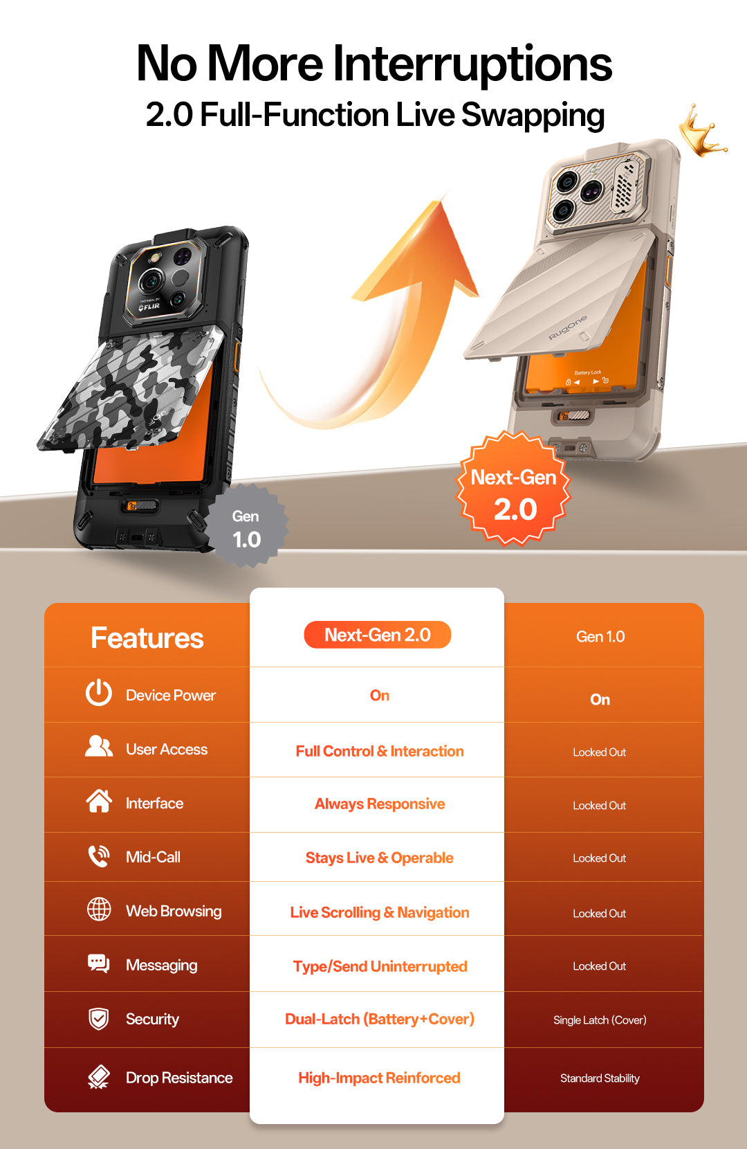 RugOne Xever 8 mobile feature 6