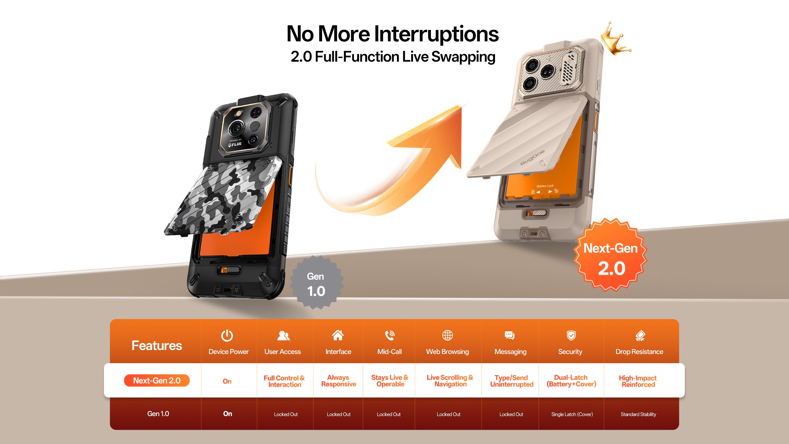 RugOne Xever 8 feature 6